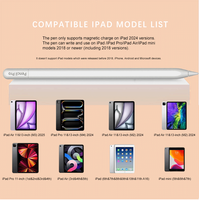 Aktif kalem Stylus kalem için iPad hava 11 & 13 inç (M2) Palm ret 2024 ile dokunmatik ekran kalemi manyetik kablosuz şarj