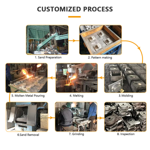 Chất lượng đáng tin cậy gang Máy phay CNC giường đúc máy móc công nghiệp nặng khung công cụ cho máy móc công nghiệp - Product Image 3