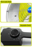 Ventilador industrial con ajuste de velocidad de metal de 16, 20 y 24 pulgadas, impermeable, a prueba de polvo, para interiores y exteriores, ventilador industrial
