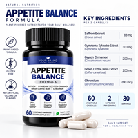 Capsules de Formule Équilibrante pour l'Appétit en Gros, Complément Alimentaire Botanique à Base de Plantes, Formule Personnalisée, Marque Privée, OEM, ODM