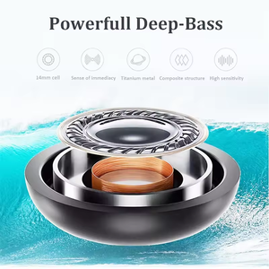 1.2M Loại C Tai Nghe Có Dây Đối Với <span class=keywords><strong>iPhone</strong></span> USB C Có Dây Tai Nghe Rảnh Tay Earbuds Đối Với <span class=keywords><strong>iPhone</strong></span> 15 Pro Max Đối Với iPad Samsung Huawei - Product Image 3