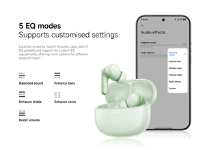 Redmi Buds 8 Cuffie In-ear TWS Wireless con Cancellazione del Rumore, 3 Microfoni AI per Chiamate Nitide, Anti-Rumore del Vento 12m/<span class=keywords><strong>s</strong></span> - Product Image 5