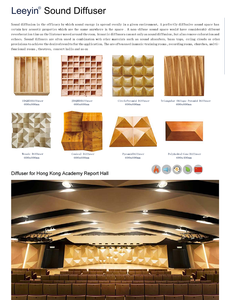 Leeyin 3d Cao QRS Hấp Thụ Âm Thanh Cách Âm Vật Liệu Phản Chiếu Âm Thanh Gỗ Khuếch Tán Âm Thanh - Product Image 6