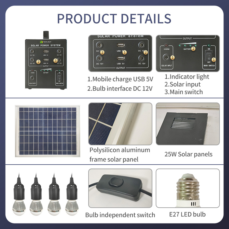 Portable Mobile Energy Storage System Mini Battery for Solar Panel Solar Power Generation Kit · image 5