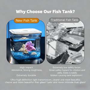 Acquario da Tavolo Creativo in Plastica Rettangolare per Pesci Rossi e <span class=keywords><strong>Tartarughe</strong></span> 1,5L Ecologico con Accessori per Paesaggistica - Product Image 4