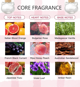 Sweetheart Whisper Car Fragrance Scent <strong>Cat</strong> Adorable Feline Design Home <strong>Diffuser</strong> - Product Image 3