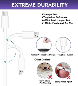 Cable de carga rápida <span class=keywords><strong>micro</strong></span> <span class=keywords><strong>USB</strong></span> para <span class=keywords><strong>cargador</strong></span> de teléfono Samsung Android - Product Image 5