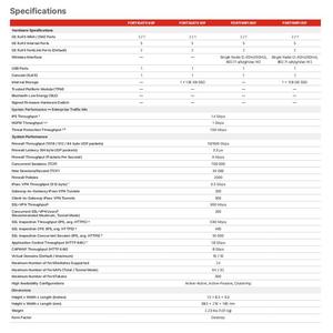 Hardware de Firewall de Seguridad de Red FG-60F con Puertos de 10 Gigabits, SDWAN, VPN para Redes de Oficinas Empresariales - Product Image 5