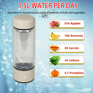 Bouteille d'eau alcaline portable en verre personnalisable, rechargeable par USB, écologique, pour boire directement, idéale comme cadeau - Product Image 5