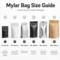 Emballages personnalisés Cali Packs 3.5 7 14 28 pour fleurs de tabac, sachets refermables anti-humidité, sacs en mylar à fermeture éclair avec fenêtre, sécurité enfant.