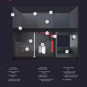 Aquarium de luxe <span class=keywords><strong>en</strong></span> verre série G3 Red Sea avec système de <span class=keywords><strong>plomberie</strong></span> dissimulée et système à haut débit pour la maison - Product Image 5