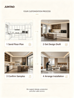 Lemari Dapur & Pintu Lemari Kayu Solid Oak Modern Buatan Khusus Kustomisasi Seluruh Rumah Lemari Dasar