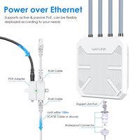 Extensor WiFi WAVLINK AX3000 WiFi6 Punto de acceso inalámbrico al aire libre IP67 Repetidor de enrutador WiFi Red inalámbrica WiFi 6 AP Booster