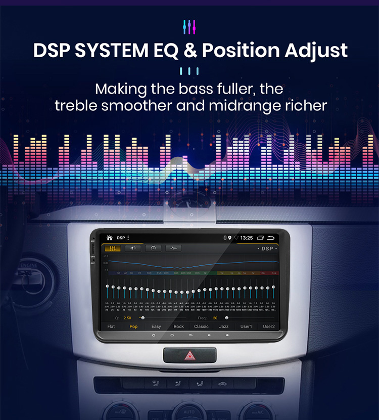 2 Din Android 10 Car radio GPS Navigation For VW Passat B6 amarok volkswagen Skoda Octavia 2 superbJetta T5 golf 5 6 Multimedia