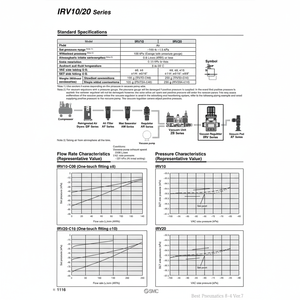 Régulateur de vide pneumatique SMC IRV20-C08BGN pièces pneumatiques - Product Image 1