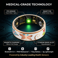 Nouveauté Bague intelligente pour homme et femme, étanche IP68, suivi du sommeil, fréquence cardiaque, fitness, autonomie de la batterie de 3 à 5 jours, contrôle par application