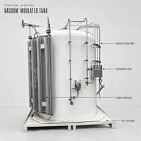 Réservoir de stockage cryogénique Microbulk d'occasion de 2m³ - Conteneur ISO robuste pour l'utilisation de gaz en Asie du Sud et au Moyen-Orient