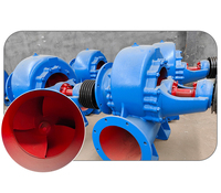 DaringFish the <strong>Best</strong>-<strong>selling</strong> <strong>Irrigation</strong> Sprinkler Pump in 2025 Water Pump <strong>Irrigation</strong>