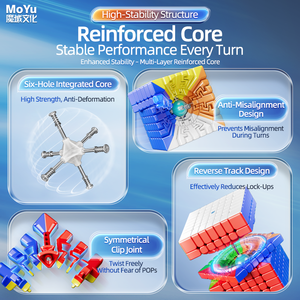 MoYu AoFu V5 7x7 Speed <span class=keywords><strong>Cube</strong></span> Single Track Magnetic Puzzle Toy Magic <span class=keywords><strong>Cube</strong></span> <span class=keywords><strong>7x7x7</strong></span> - Product Image 5