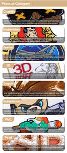 Parches de Fieltro y Etiquetas Tejidas Personalizadas con Apliques, Parche Bordado Personalizado para Ropa Urbana y Blazers - Product Image 5