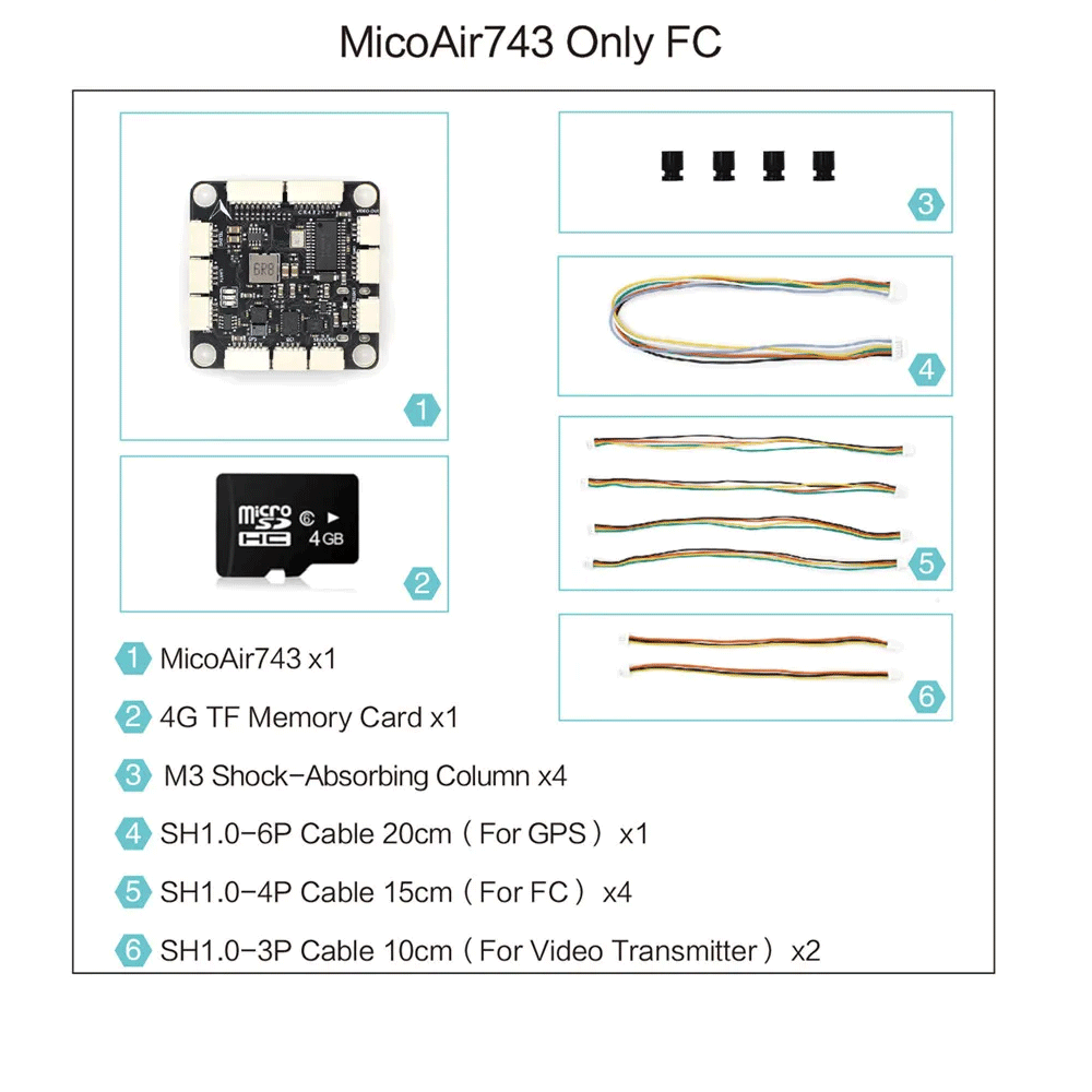 Ardupilot seulement fc