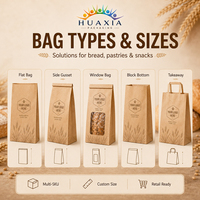 Bolsas de Papel Impresas Personalizadas para Panes de Levadura y Rústicos |   Papel Renovable, Opción de Tinta a Base de Agua, Entrega Rápida