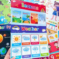 Affiches et tableaux éducatifs personnalisés en PET pour l'apprentissage des enfants, affiche murale éducative pour la maternelle