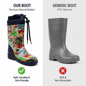 <span class=keywords><strong>Botas</strong></span> <span class=keywords><strong>de</strong></span> Lluvia Ligeras <span class=keywords><strong>de</strong></span> Goma Natural para Niños, con Estampado <span class=keywords><strong>de</strong></span> Fútbol, Cuello con Cordón, Impermeables, Tipo Wellington, OEM ODM - Product Image 3