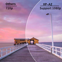 Proyectores portátiles Full Hd para cine en casa, proyector de videojuegos, Mini Smart Android, WIFI, teléfono móvil, proyector 4K para exteriores