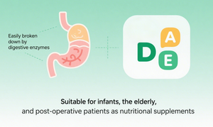 Food Grade kelapa gliserides bubuk Vitamin kaya Herbal suplemen biji minyak putih tersedia dalam jumlah besar botol tersedia-Minimum pesanan - Product Image 5