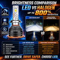 Faros LED para Coche con Tres Tubos de Cobre, 170W, 55000LM, Bombillas H7, H11, 9005, 9006, H1, Canbus, Luces H4, T10