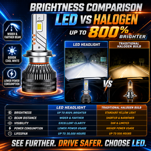 Faros LED <span class=keywords><strong>para</strong></span> Coche con Tres Tubos de Cobre, 170W, 55000LM, Bombillas H7, H11, 9005, 9006, H1, Canbus, Luces H4, T10 - Product Image 4