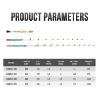 Canne à pêche de bateau robuste OEM ODM pour la pêche en haute mer, 180-270 cm, résistance maximale 100 kg, canne à pêche de traîne pour gros gibier, canne à pêche de bateau pour thon et marlin