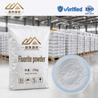 Fluorite de qualité métallurgique pour le lavage à l'acide des surfaces métalliques, matière première industrielle, approvisionnement direct usine
