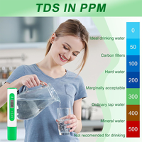 Testeur d'eau numérique TDS, stylo de haute qualité, compteur PPM portable pour l'eau potable, les aquariums, détecteur précis de la qualité de l'eau