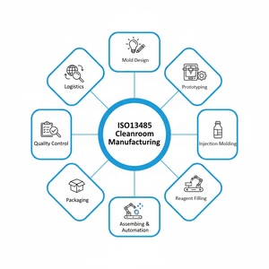 บริการเชื่อมเลเซอร์ชิ้นส่วนพลาสติกใสสำหรับประกอบในห้องปลอดเชื้อ OEM สำหรับชิ้นส่วนทางการแพทย์ - Product Image 5