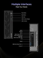Mini PC de jeu Minisforum 795s7 Mini Tower, processeur AMD pour ordinateur portable, AMD 9 7945hx 16 cœurs basés sur l'architecture Zen 4