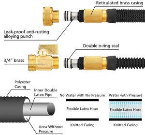 Насадка для садового шланга - Product Image 3