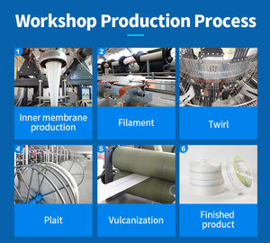 خرطوم مياه مرن مسطح من البولي إيثيلين بطول 100 متر، بأحجام من 1 إلى 8 بوصات، للري الزراعي ومضخات المياه - Product Image 4