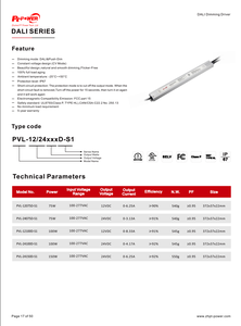 ไดรเวอร์ LED แรงดันคงที่ 12V24V สำหรับภายนอกอาคาร กันน้ำ IP67 ได้รับการรับรอง UL/CUL กำลังไฟ 100W ปรับความสว่างได้ด้วยระบบ DALI และ Push - Product Image 5