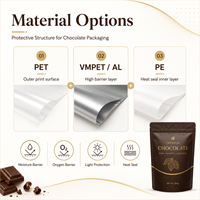 Pochette personnalisée mate résistante à l'humidité avec fermeture éclair, sac d'emballage souple laminé en feuille d'aluminium de qualité alimentaire pour chocolats et bonbons
