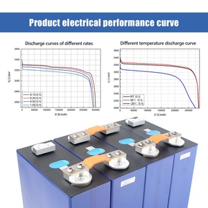 بطارية خلية 3.2V 304Ah 300Ah LFP Lifepo4 بدورة حياة طويلة للمراكب EV RV عربات الجولف DIY 12V24V48V حزمة تخزين الطاقة الشمسية - Product Image 5