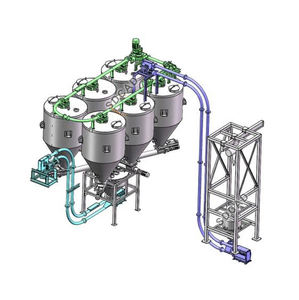 Sdcad Merk Horizontale En Verticale Roestvrijstalen Buis Ketting Schijf Transportband - Product Image 6