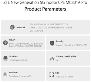 New <strong>ZTE</strong> <strong>MC801A</strong> Pro 5G CPE Dual-Band 4G LTE WiFi6 Router 5G with 1300Mbps Unlocked Supports 64 Users Home Wide Coverage with VPN - Product Image 6