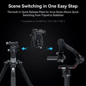 Kit de Jaula Black Mamba de Smallrig para <span class=keywords><strong>Panasonic</strong></span> LUMIX G9 II / <span class=keywords><strong>S5</strong></span> II / <span class=keywords><strong>S5</strong></span> IIX con Asa Superior, Abrazadera para Cable, Jaula para Cámara 4024 - Product Image 4