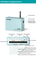 Medidor de Energía Eléctrica Inteligente Toprie Tp1606 Trifásico/Monofásico con Monitoreo Remoto 4G/Lora/RS485