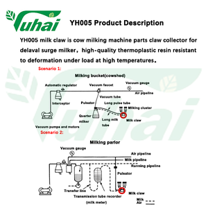 150 ml, extracteur <span class=keywords><strong>de</strong></span> <span class=keywords><strong>lait</strong></span> pour usage agricole, avec matériau PSU et couvercle inférieur en acier inoxydable, pièce <span class=keywords><strong>de</strong></span> rechange pour machine à traire les vaches - Product Image 5