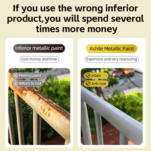 <span class=keywords><strong>Peinture</strong></span> antirouille de Stretures en acier de vente chaude <span class=keywords><strong>peinture</strong></span> de résine alkyde métallique de séchage rapide de Direct-à-mMetal - Product Image 4