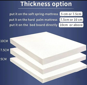 Customized Logo Queen Size Thailand Health Natural Massage Zone Rubber King Size Full Body <strong>Support</strong> Bed Latex <strong>Mattress</strong> for Family - Product Image 4