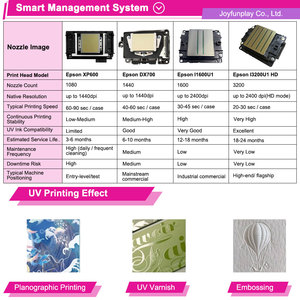 Distributeur automatique de coques de téléphone JoyFunplay, machine d'impression de coques de téléphone personnalisées en libre-<span class=keywords><strong>service</strong></span> pour centre commercial - Product Image 5
